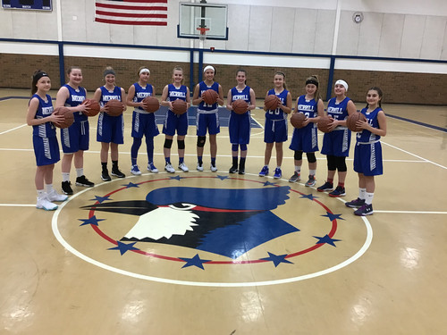 2019-2020 7th Grade Girls Basketball Team